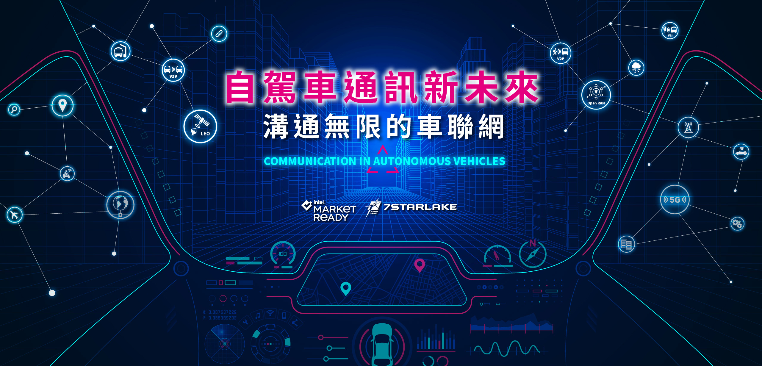 自駕車通訊新未來_溝通無限的車聯網