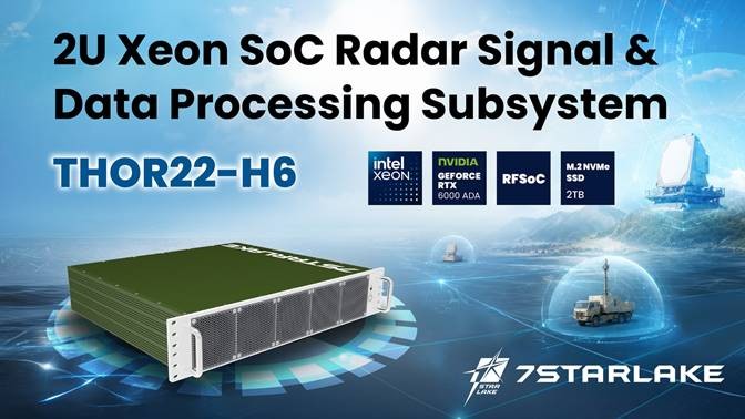 THOR22-H6 Radar Signal Server