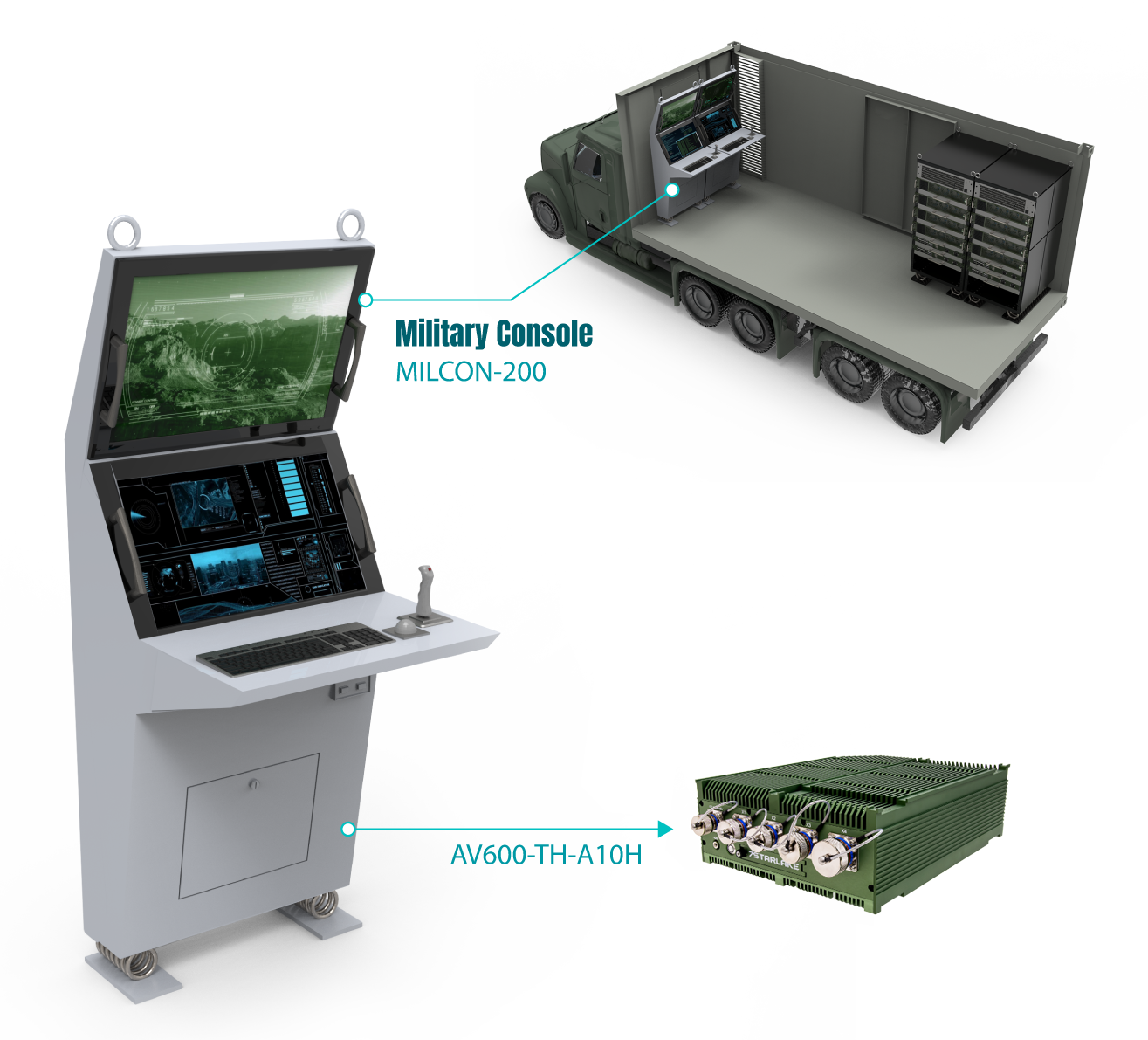 Mobile Command Center