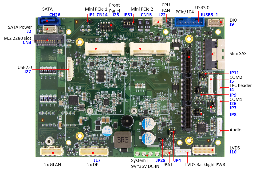 SK516 for PCIe/104-RH