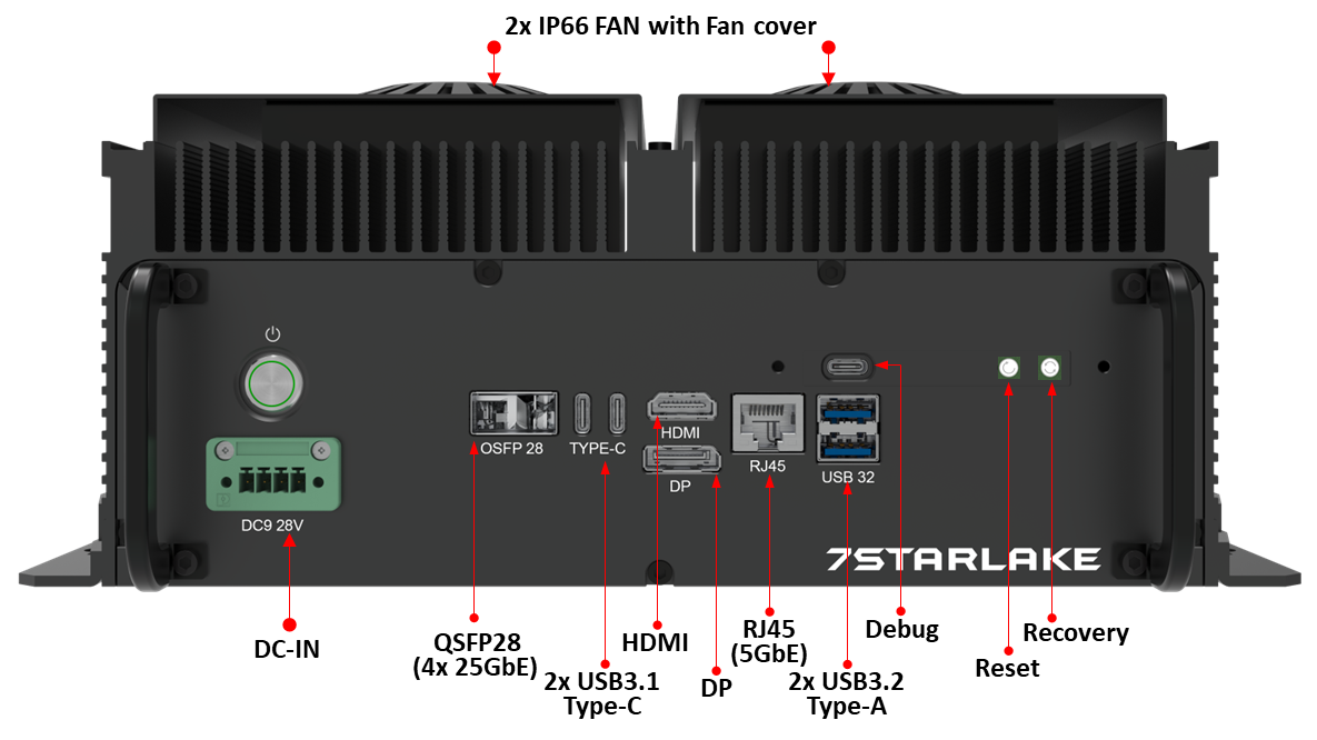 NV500-DY_IO_FRONT1