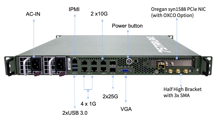 BLOCK DIAGRAM