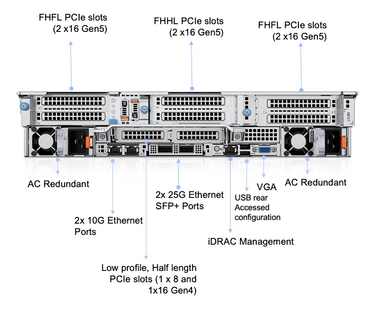 7SL-R760