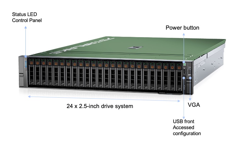 7SL-R760 | 7STARLAKE