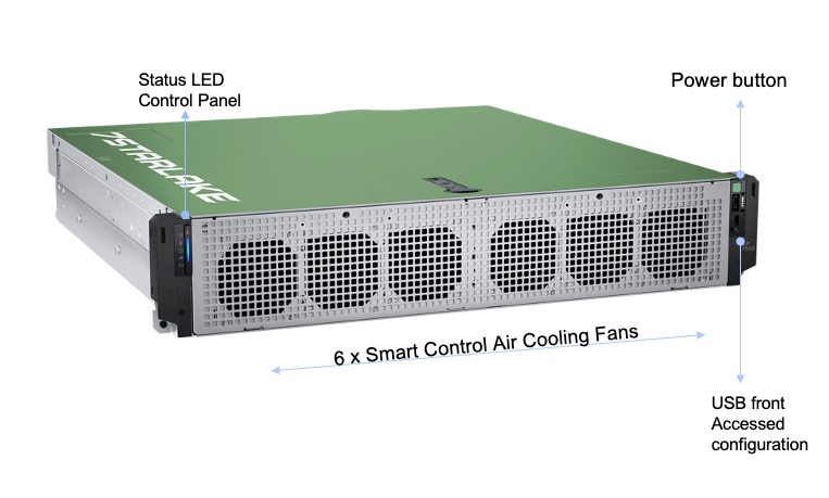 7SL-XR7620 | 7STARLAKE