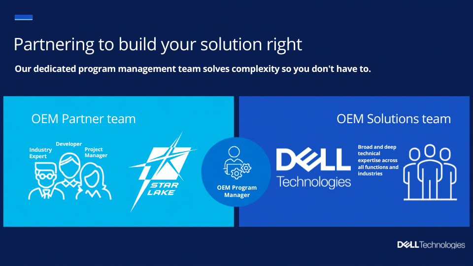 Dell Partner 7STARLAKE