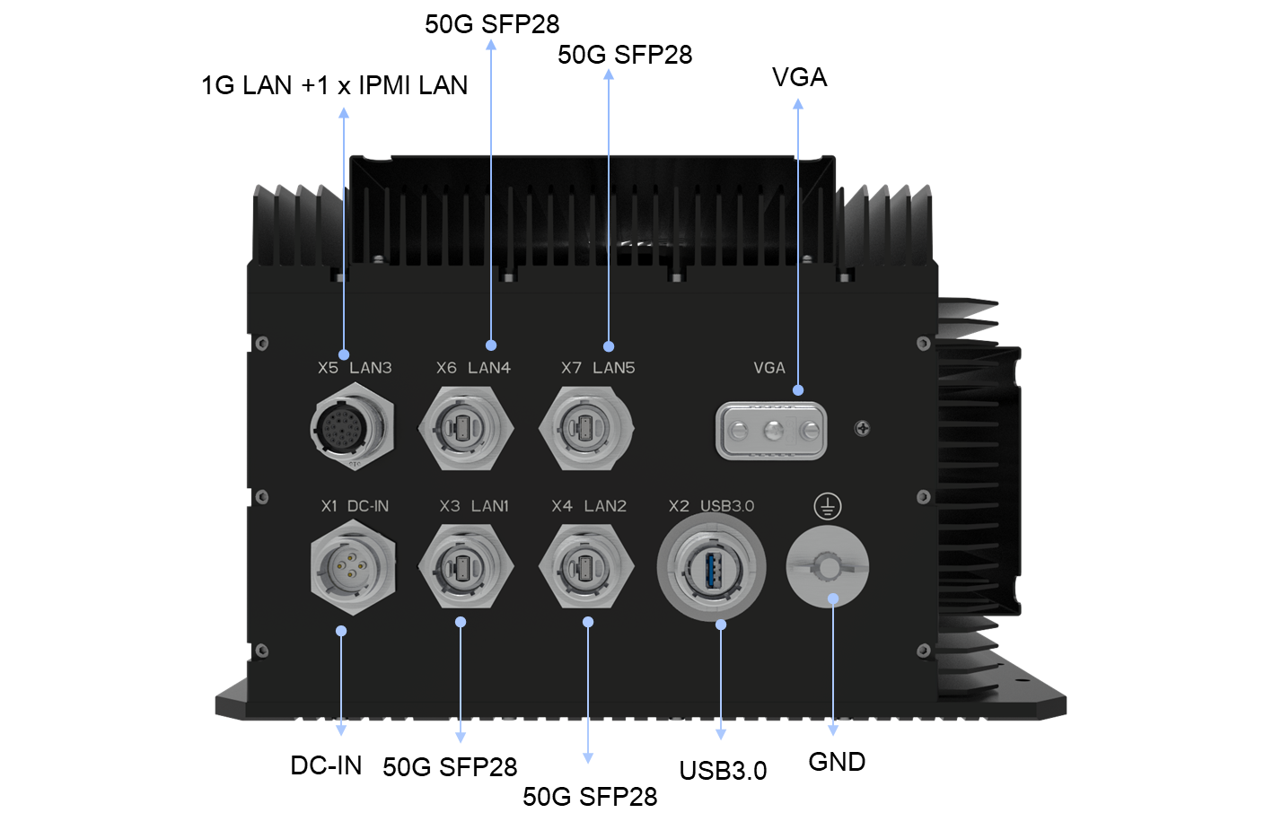AV800-H32_IO
