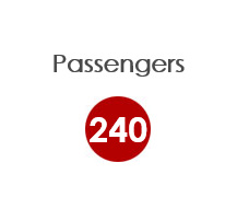 ​​​​Achievement_content20181020_passengers_0