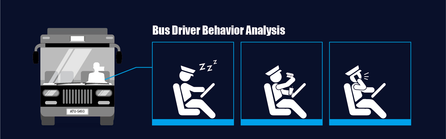 Driver Behavior