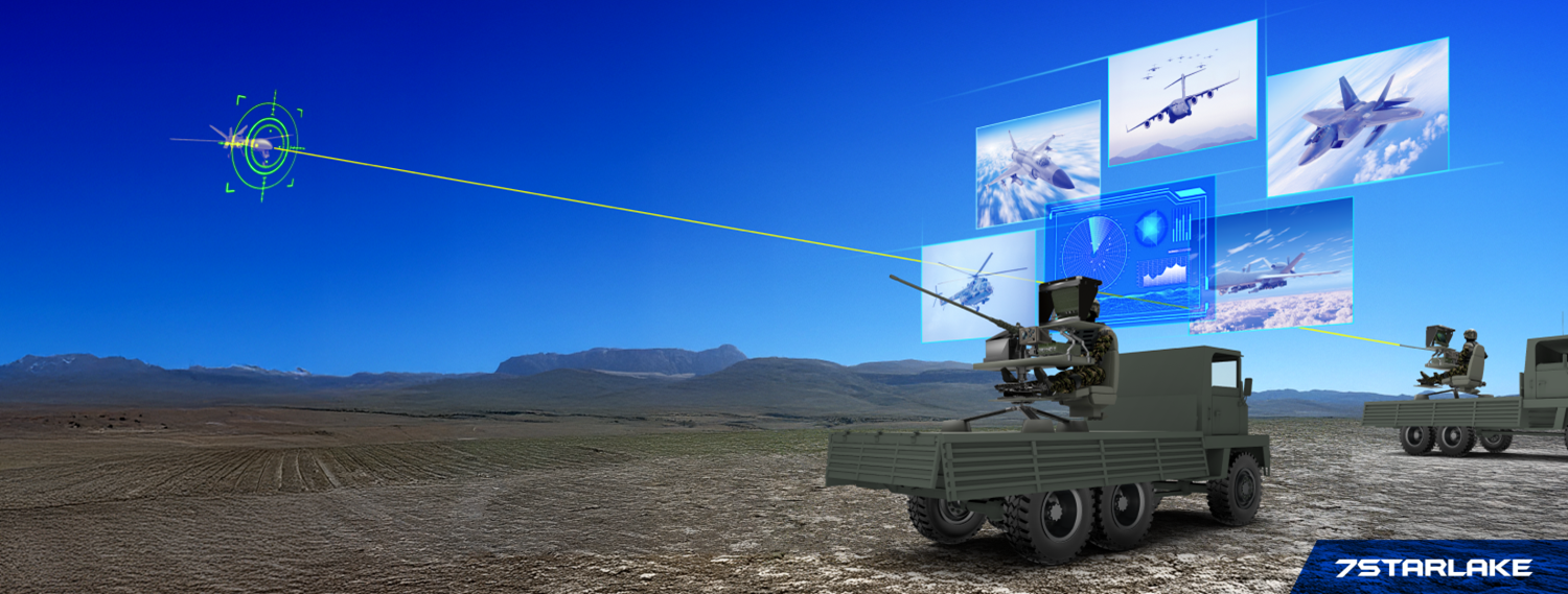 SKY15-P20 Anti-Drone Military Display