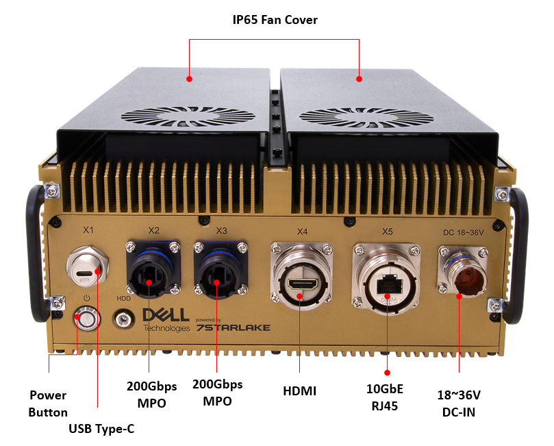 DGX10 rich front ports