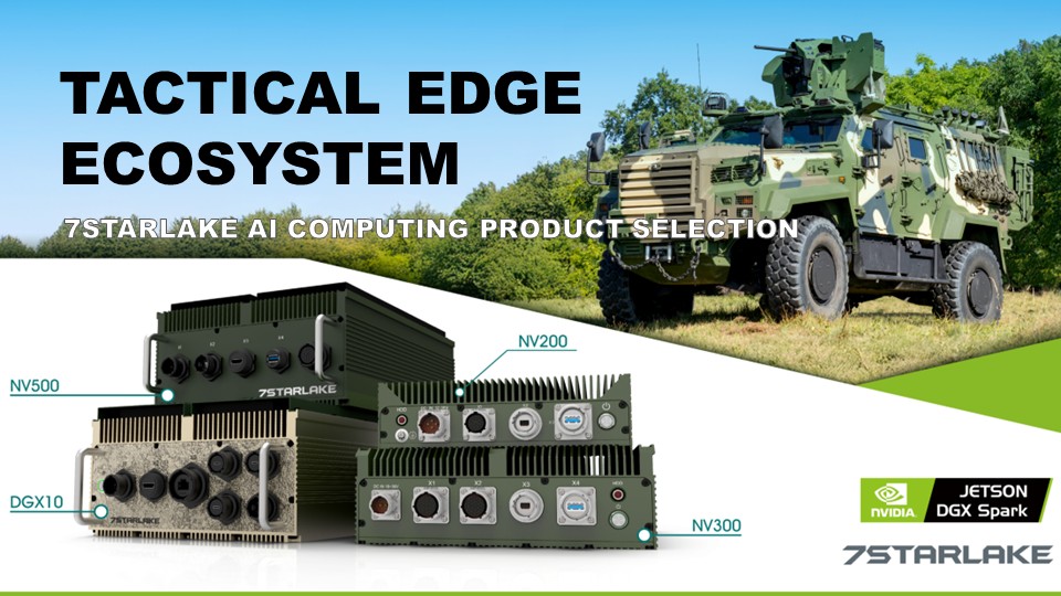 Tactical Edge AI Ecosystem