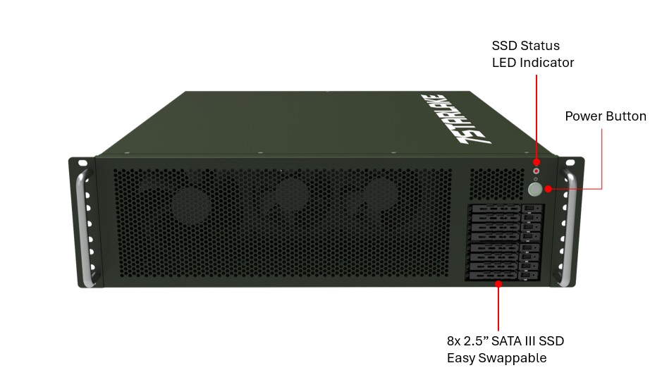 HORUS440-S RTX Blackwell AI Super Computer Back Ports