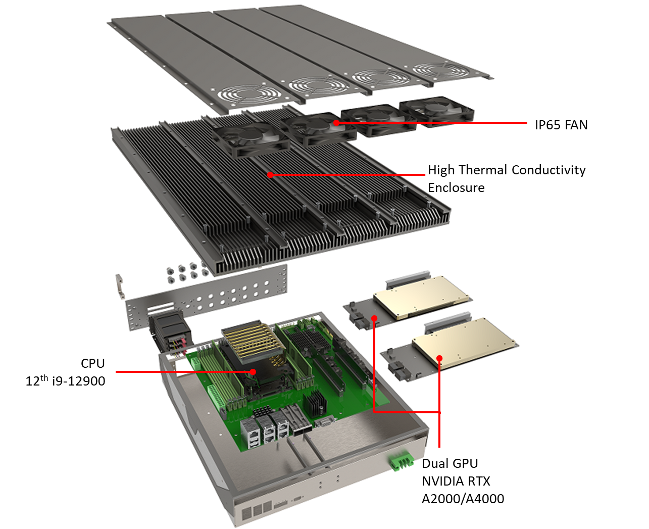 hpc3000-al-global-surveillance-systems-inc