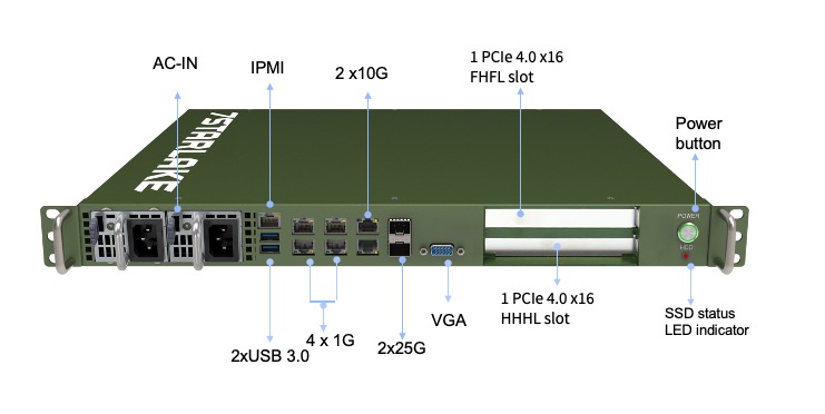 BLOCK DIAGRAM