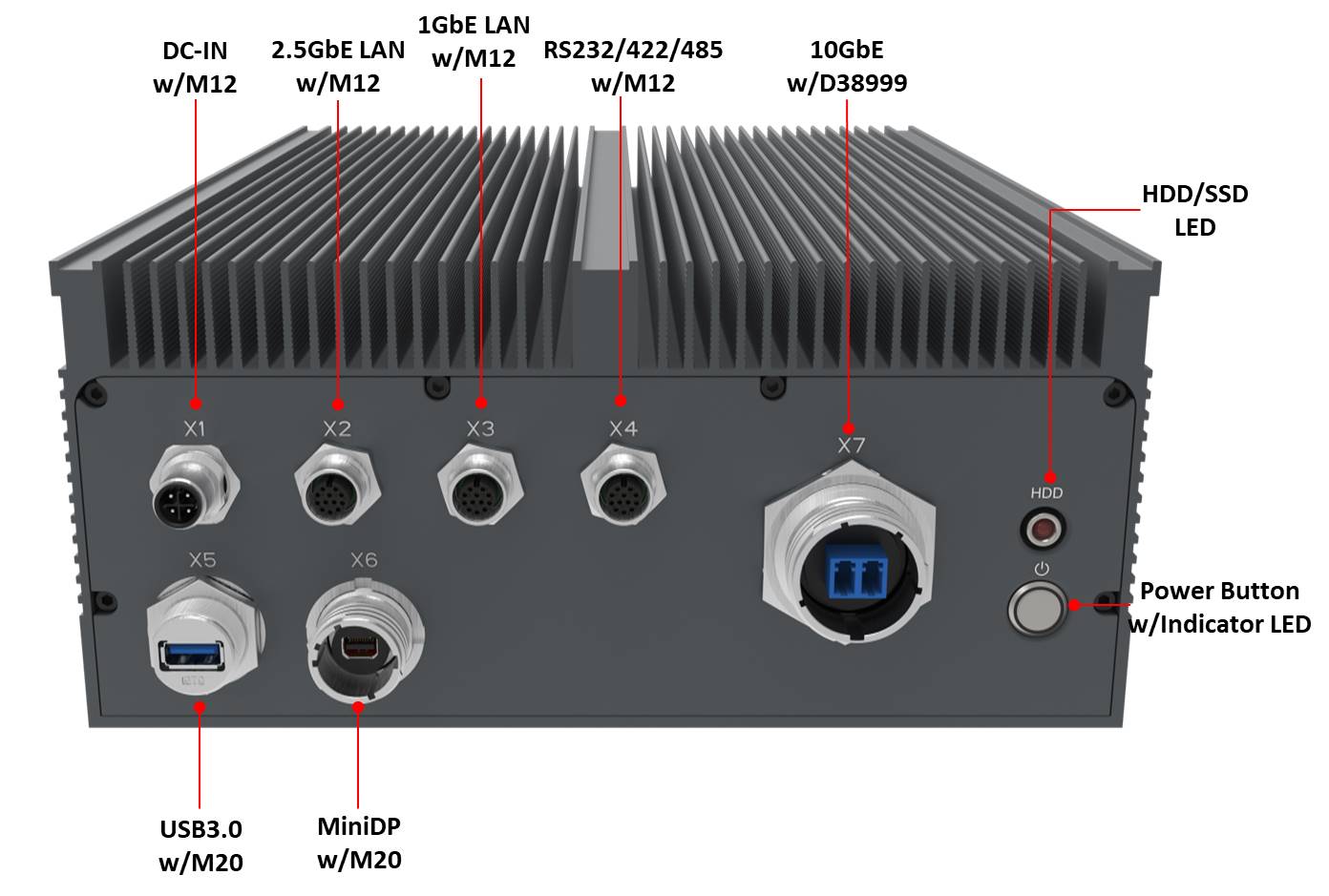 IV320-RS-X10G appearance without GPU