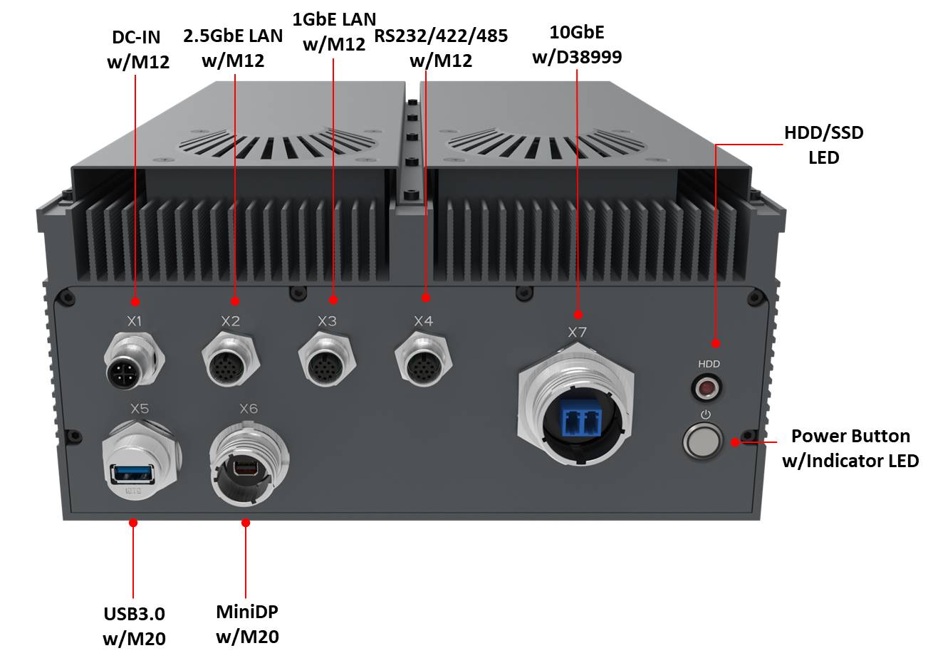 IV320-RS-X10G appearance with GPU
