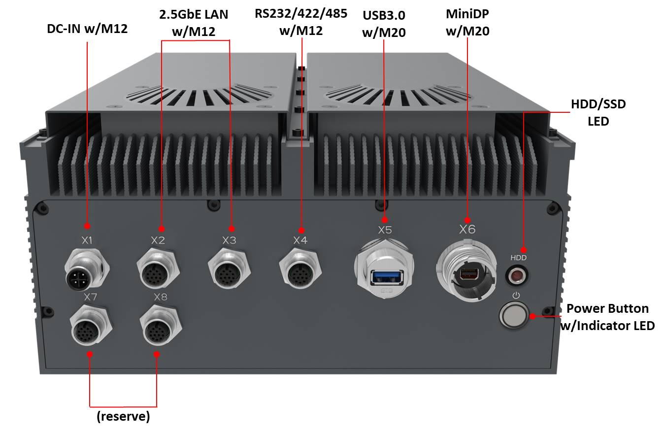 IV320RS-X appearance with GPU
