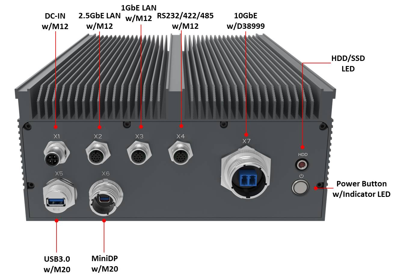 IV320RS-X10G appearance without GPU