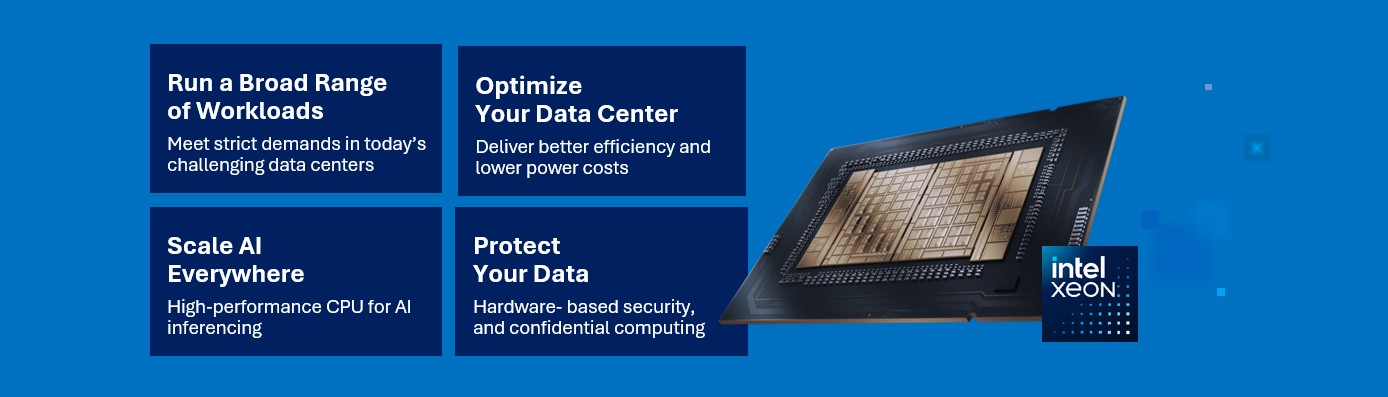 Xeon 6 Scalable Processor