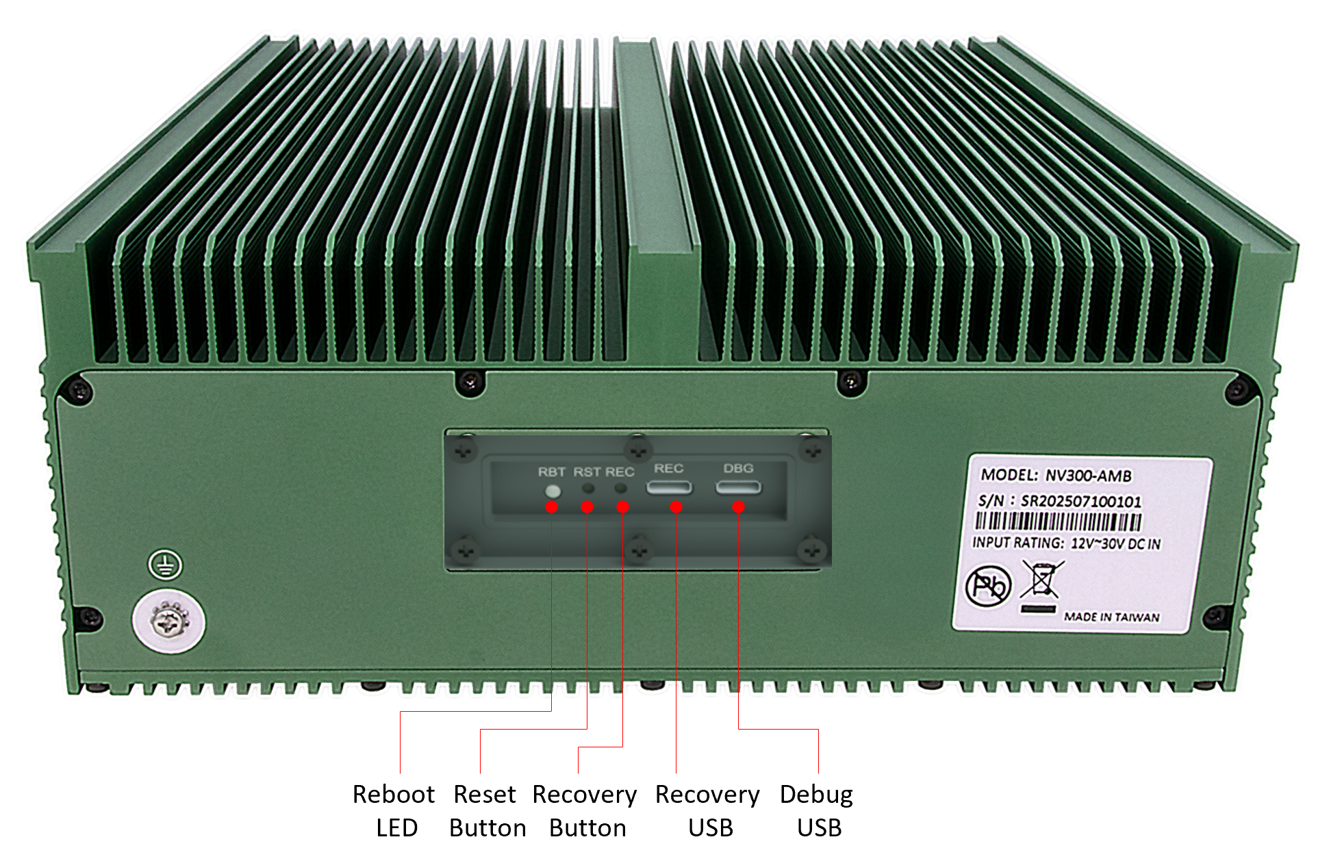 NV300-AMB Rear Rich Ports 