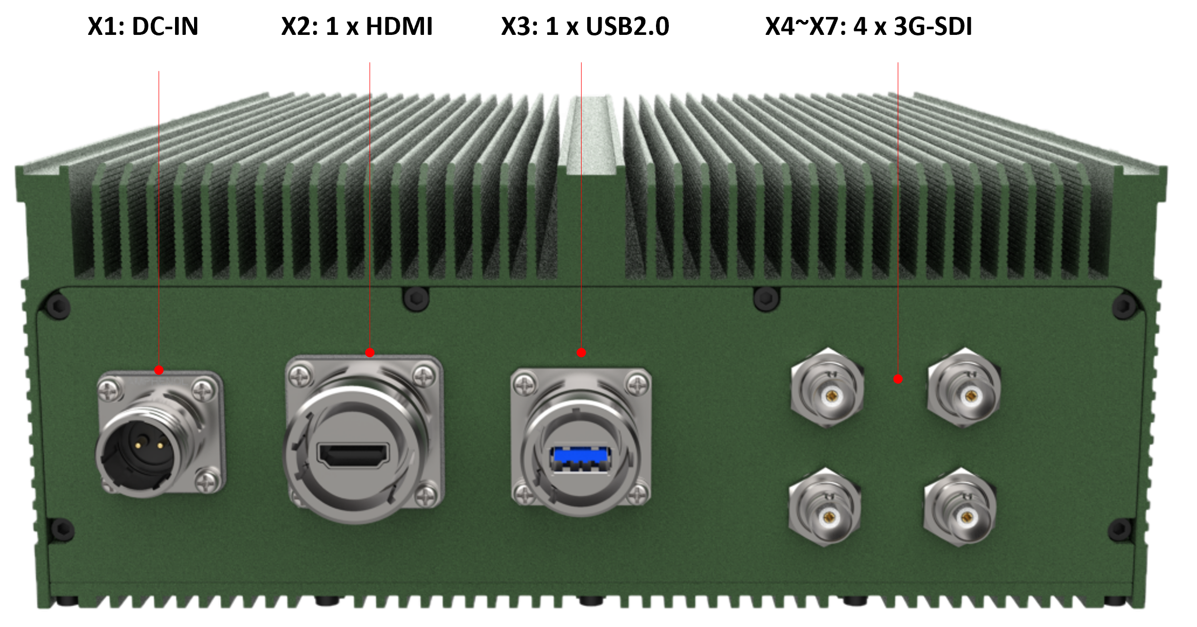 NV300-E Rich Ports