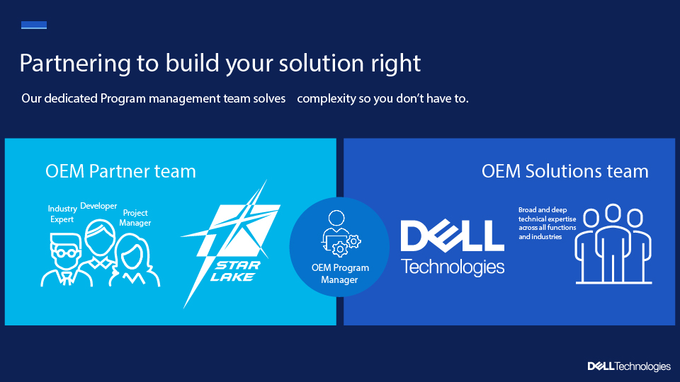 Partnering to build your solution right