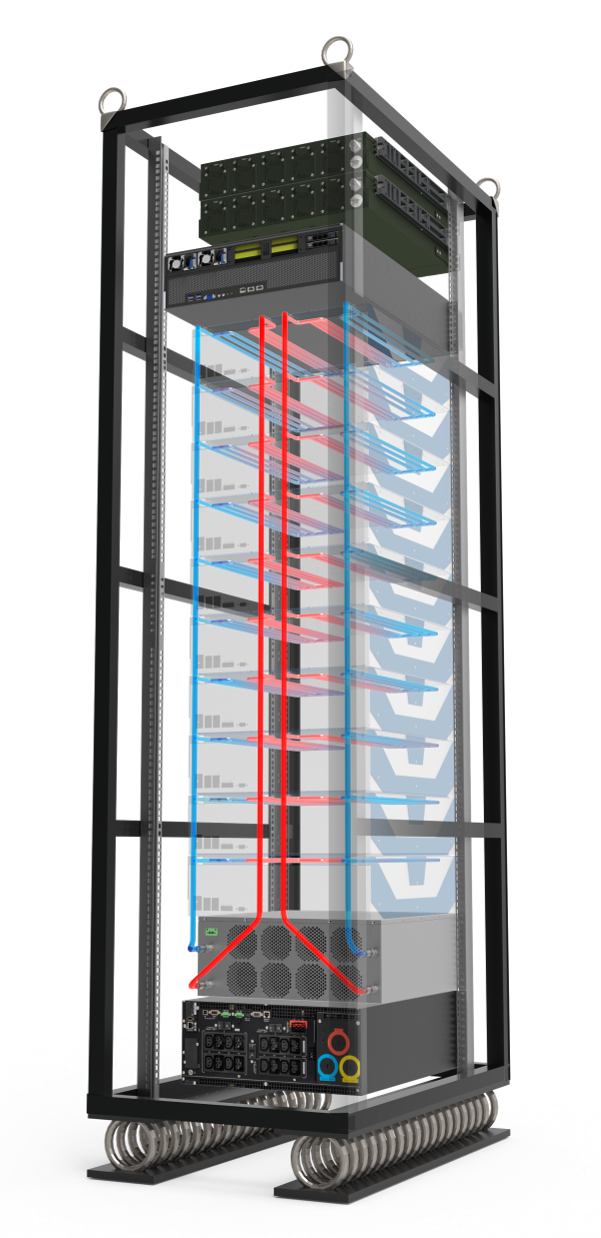 RK4000 Edge Modular Data Center