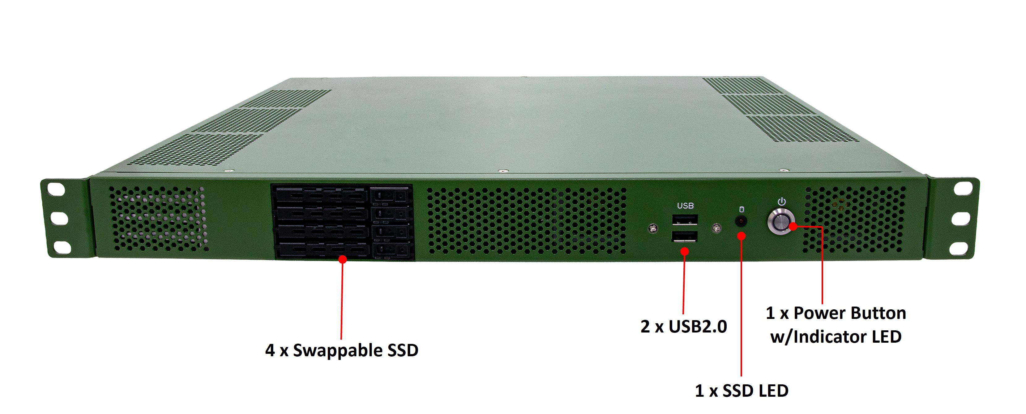ROC230-AC_Front I/O