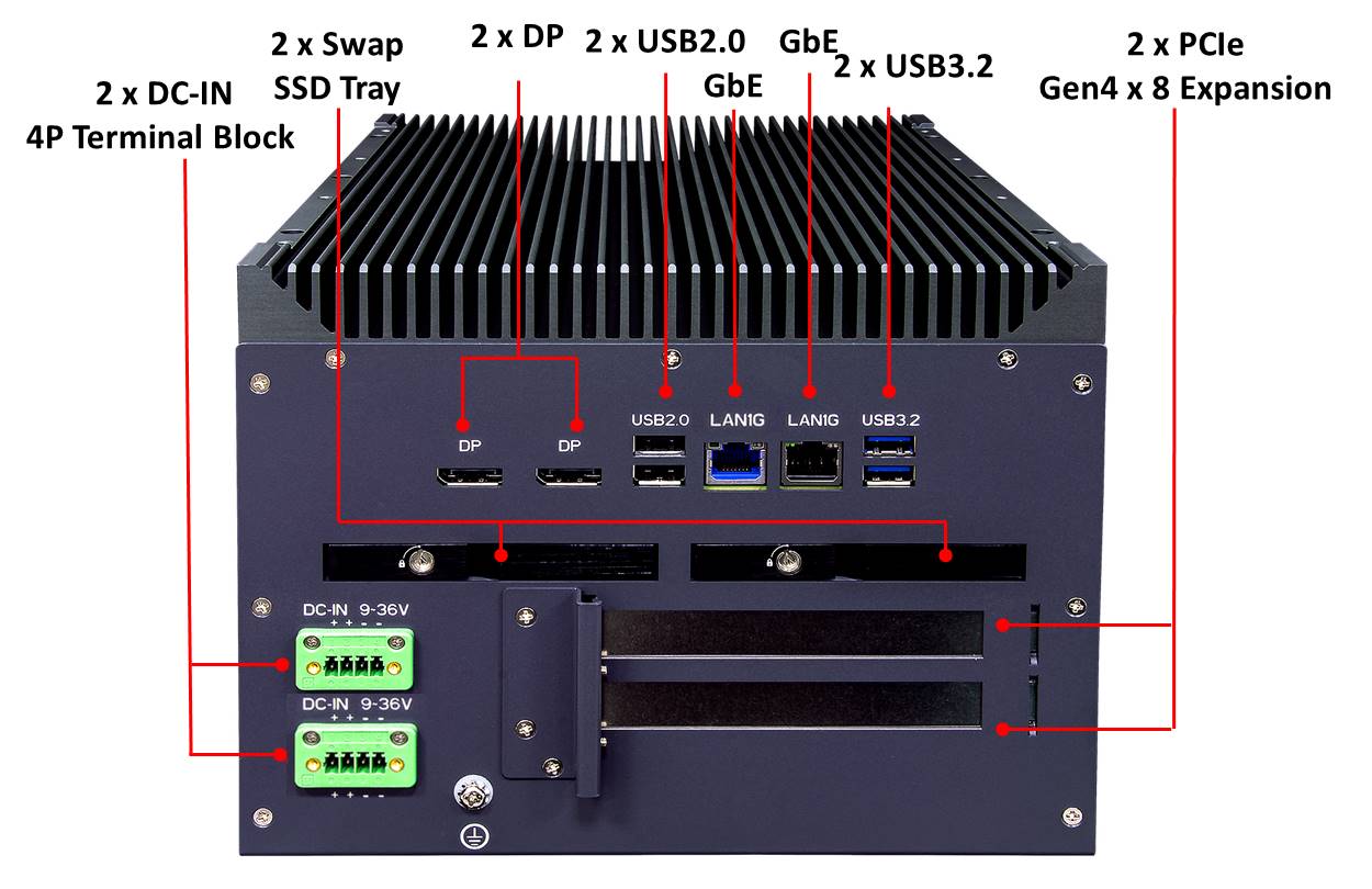 SCH3X2_Front IO