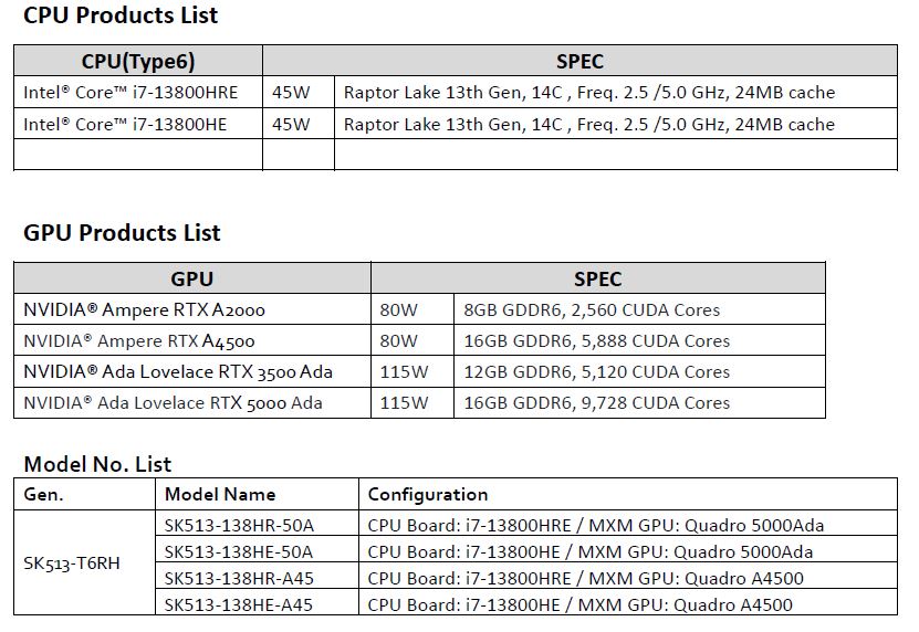 SK513-T6RH