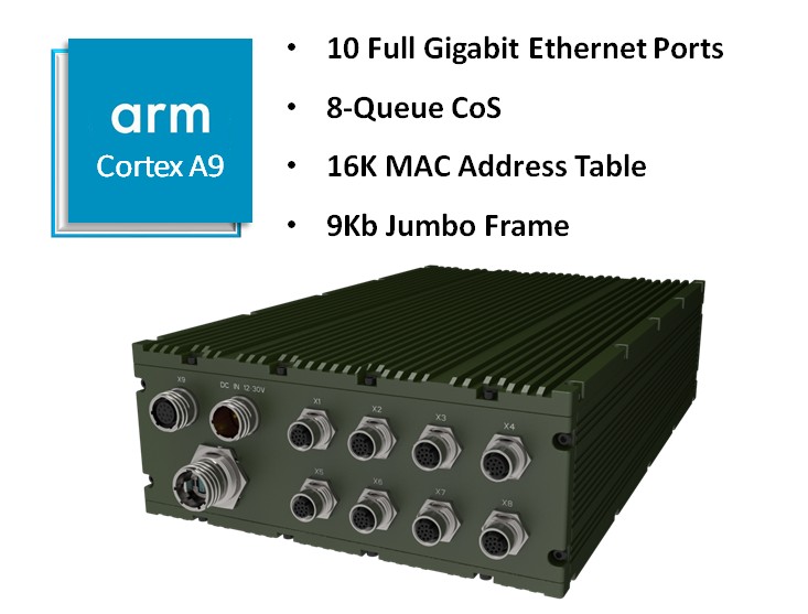 Thor200-M10 Military Swtich 10 Ports