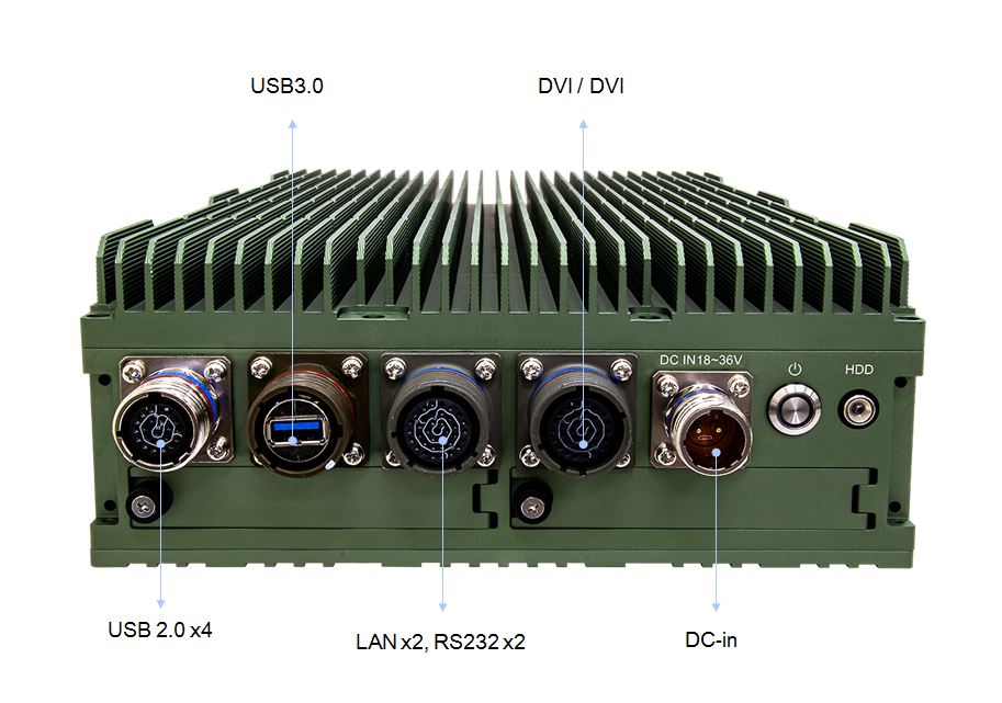 2U/2 IP65 GPU Military Computer