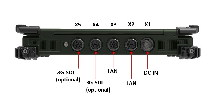 X7-Pro Laptop Military D38999 Ports