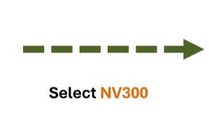 Find your best Nvidia AI GPU Server -NV300