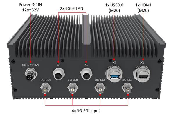 AV710-X4 | 7STARLAKE