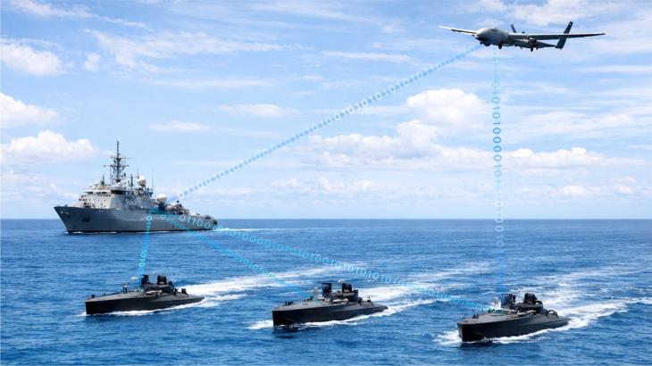 AI Autonomy & Sensor-Fusion Architecture for Next-Generation USV Fleets