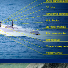 7STARLAKE Unmanned Systems webinar