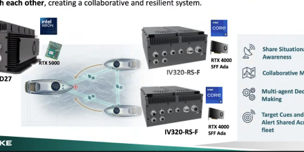 7STARLAKE Radar Webinar March 5 2026